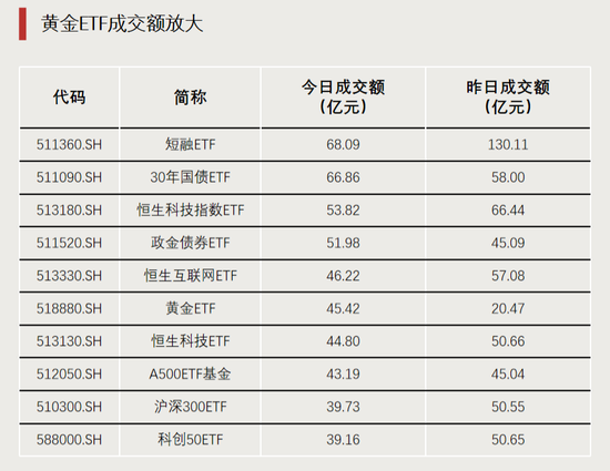 “停牌潮”！什么原因？  第3张