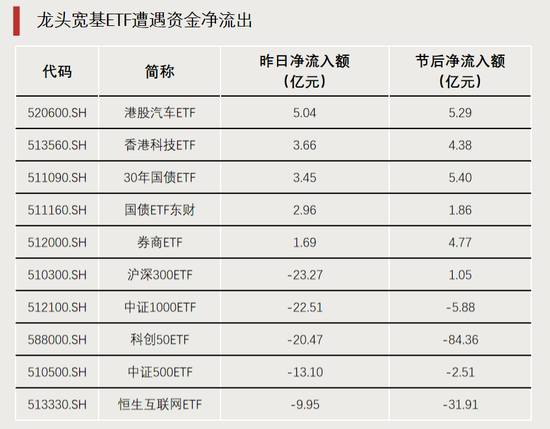 “停牌潮”！什么原因？  第4张