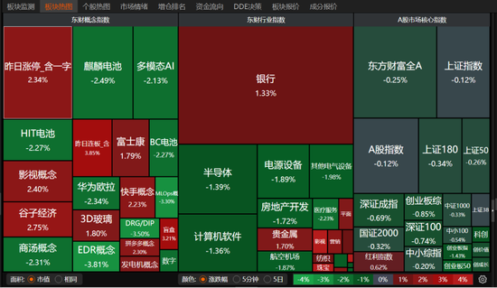 调整来了？DeepSeek概念分化  第1张