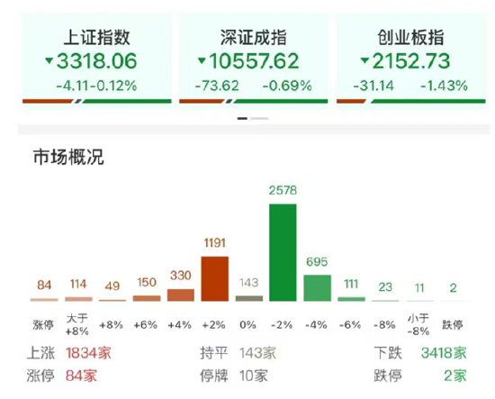 ETF日报：金价在未来或仍有继续上行的空间，可关注黄金股票ETF和黄金基金ETF  第1张