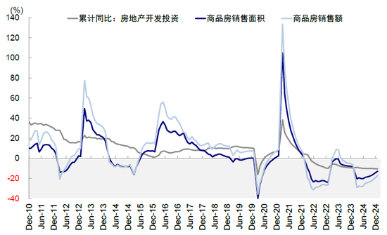 中金：哪些行业存在更多机会？——港股2024年业绩预览  第15张