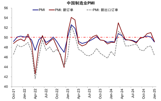 中金：哪些行业存在更多机会？——港股2024年业绩预览  第16张