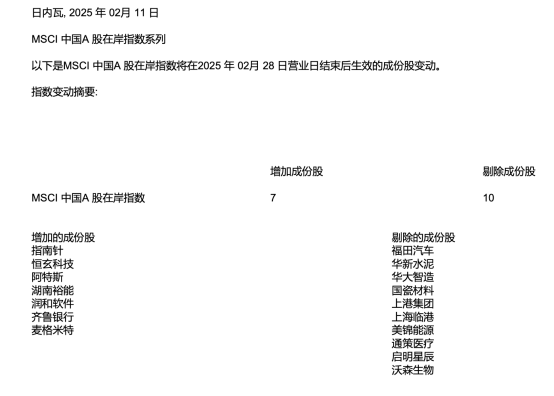 MSCI中国指数调整：纳入永辉超市、润和软件等8只股票  第3张