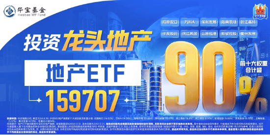 突发！万科A尾盘涨停，地产ETF（159707）暴涨近4%溢价率飙升，资金净申购4150万份  第2张