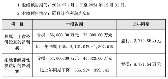 星辉娱乐被指诱导消费，游戏业务青黄不接  第1张