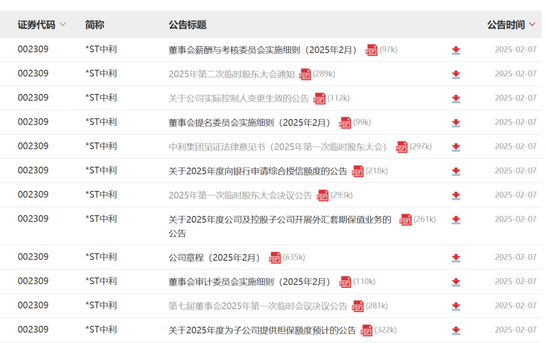 重组完毕，核心高管“大换血”！厦门国企建发股份正式入主，原财务总监许加纳出任*ST中利董事长  第1张