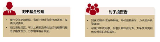 债券打底，“+”点权益！国泰合利6个月持有期混合基金来啦  第3张